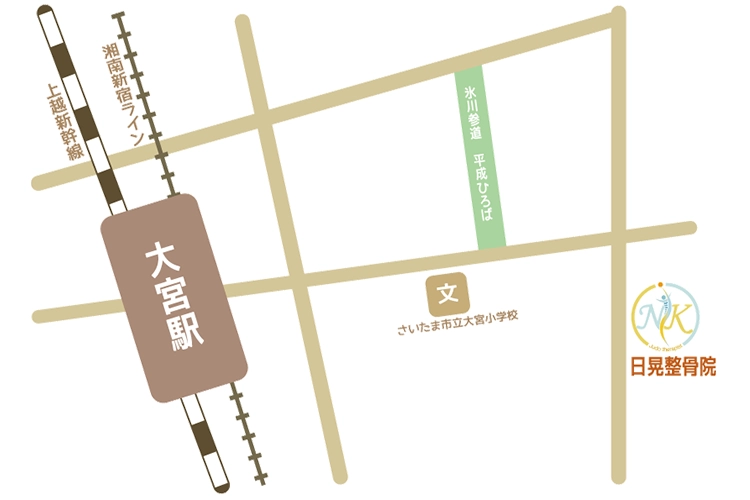 大宮駅東口から日晃整骨院までの道順案内